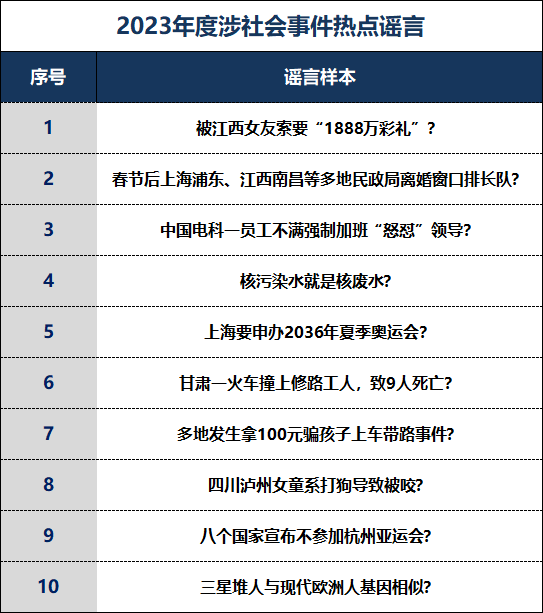 2024年资料免费大全,以下几点建议或许能为您提供帮助：