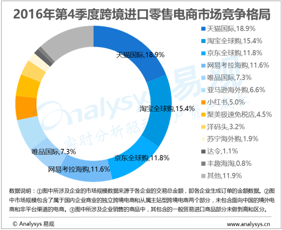 新澳精准资料网址,帮助用户在激烈的市场竞争中占据优势