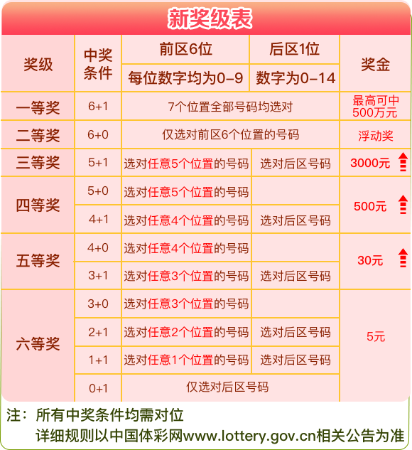 2024今晚新澳门开奖结果,2024年的今晚新澳门开奖结果