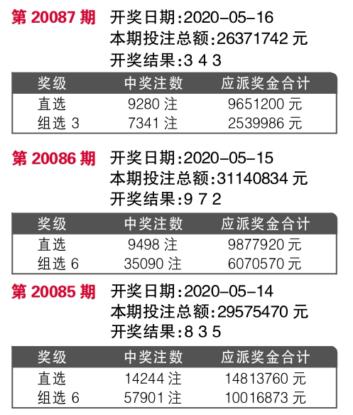 7777788888王中王开奖十记录网,还可以为未来的投注提供有价值的参考