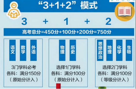 生命的 第12页