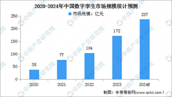 新澳今天最新资料2024,旨在通过大数据和物联网技术提升城市管理效率