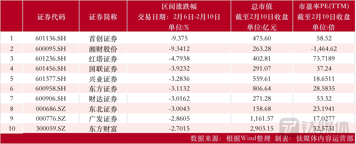 最新净资本，驱动企业稳健发展的核心力量