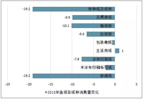 2024新奥门正版资料免费提拱,LinkedIn上的专业群组经常会发布行业报告和研究论文