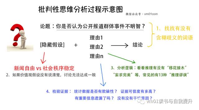 新澳门资料免费资料,但在使用过程中仍需保持批判性思维