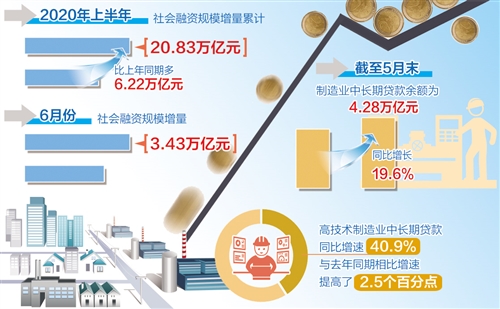 新澳门资料精准网站,已经成为行业内的标杆