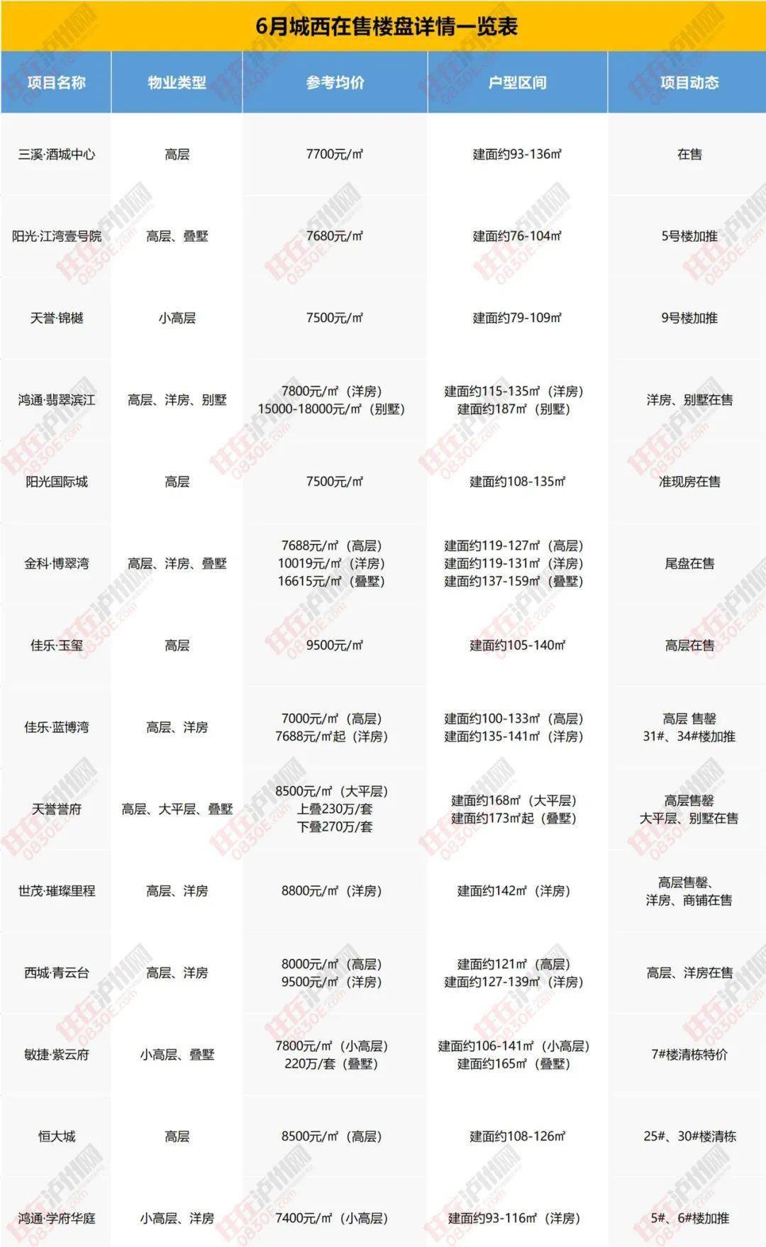 搜一下澳彩资料,可以快速找到相关信息