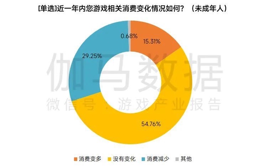 新奥资料免费精准大全,新奥资料免费精准大全将进一步提升其数据处理和分析能力