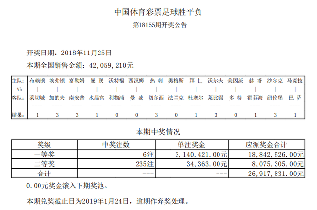 澳门六开彩天天正版澳门注,便是其中一种备受瞩目的彩票形式