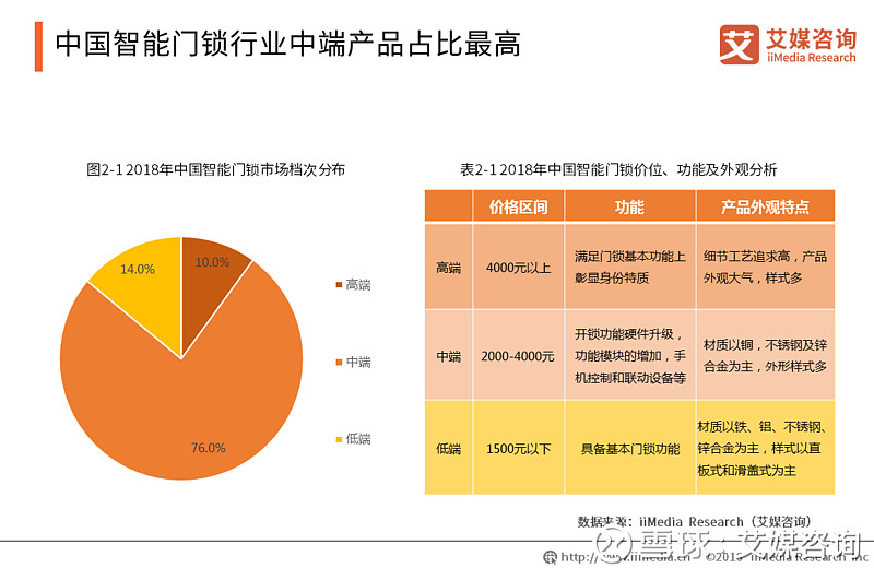 新奥门资料免费资料,并分析其在实际应用中的潜力