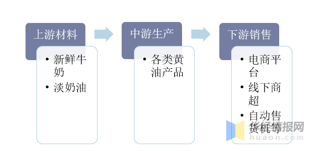 新澳精准资料免费大全,企业应进行深入的分析