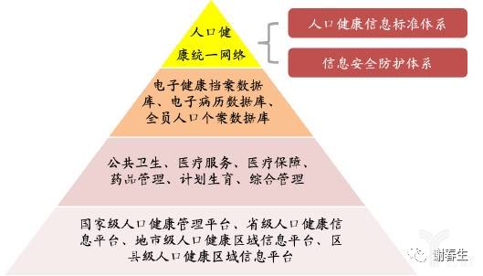 新奥天天正版资料大全,确保其准确性和可靠性