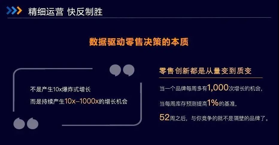 新奥精准资料免费提供630期,企业才能真正实现数据驱动的决策