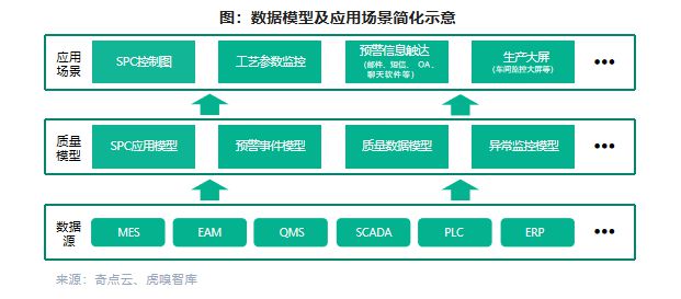 新奥天天精准资料大全,新奥天天通过实时数据采集和更新机制