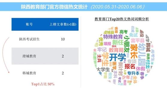 2024新澳最精准资料,将成为创新的热点领域