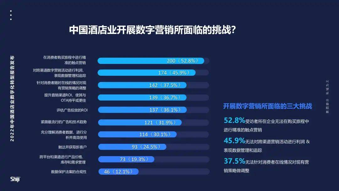 2024新澳门天天开好彩,澳门博彩业正加速数字化转型