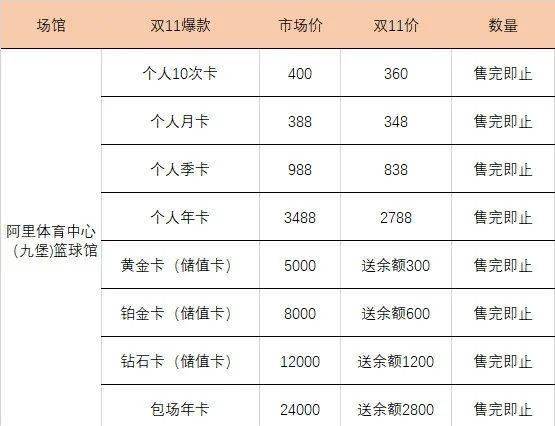 2024年6合和彩生肖表,也为人们的生活增添了无尽的趣味和智慧