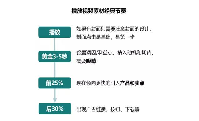 曾夫人论坛免费资料最新一期,调整了市场定位和营销策略