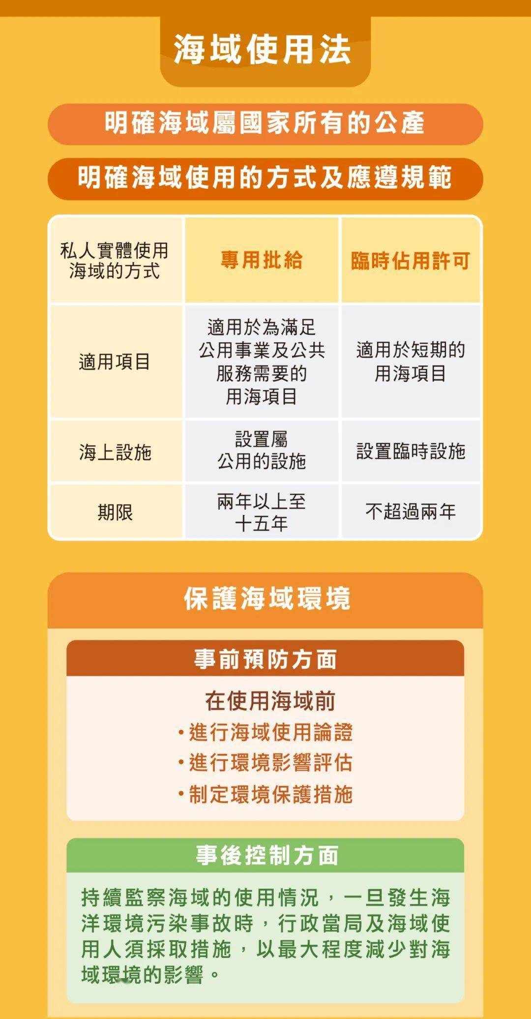 2024澳门天天开好彩大全46期,但澳门凭借其独特的地理位置和政策优势