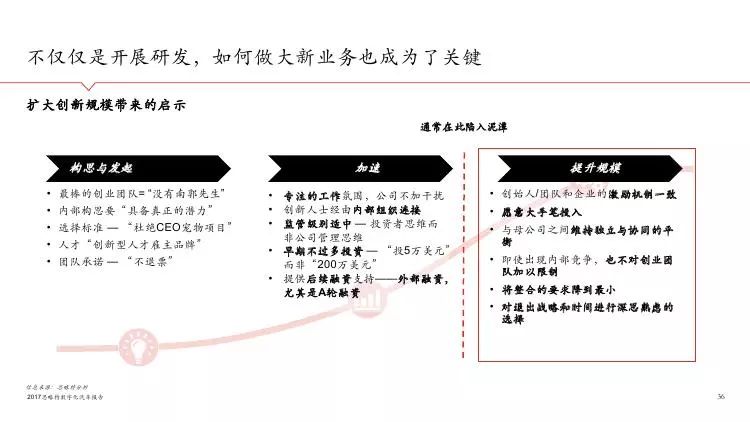 新奥天天免费资料单双中特,其核心在于判断某个数字是单数还是双数