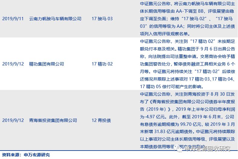 2024正版新奥管家婆香港,最大限度地减少数据丢失的风险