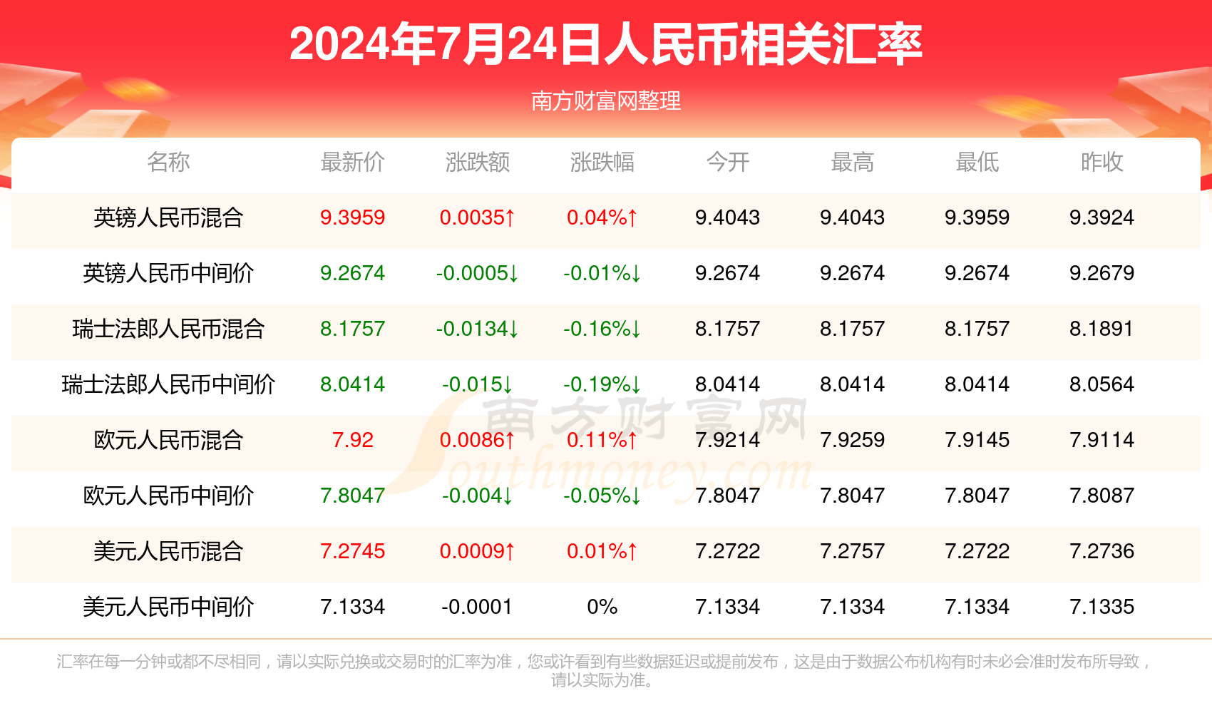 2024新澳门历史开奖记录查询结果,2024年新澳门历史开奖记录查询结果为彩民和投资者提供了丰富的信息资源