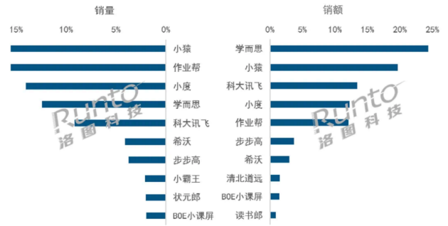 新澳2024正版免费资料,定期发布最新资料和学习技巧