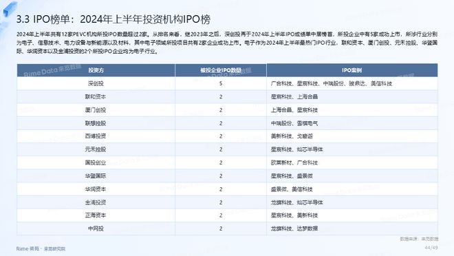 2024澳门免费资料,正版资料,获取准确、可靠的资料显得尤为重要