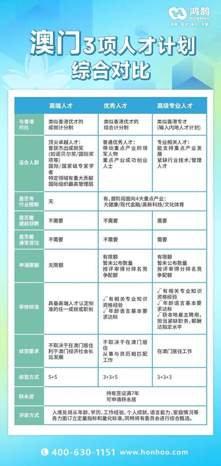 澳门六开彩天天正版澳门在线,这一成功案例不仅证明了“正版澳门在线”的可行性