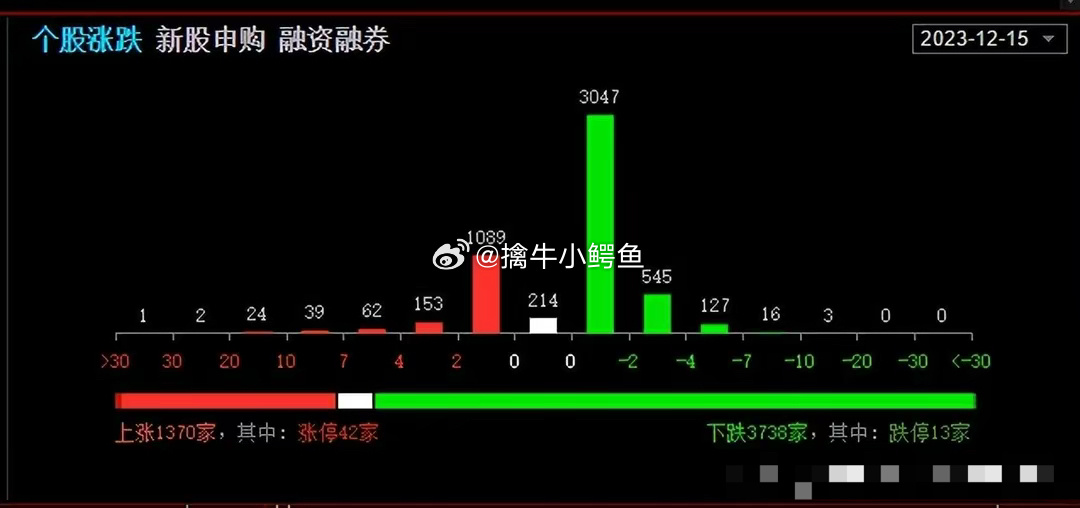 7777788888精准跑狗图,它代表了数据分析和决策支持的未来方向