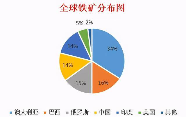 2024新澳最精准资料,新澳两国的政策环境将继续保持稳定