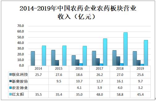 新奥长期免费资料大全,都能在这里找到适合自己的内容