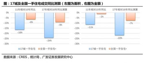 一码一肖100%的资料,二、真相：概率与随机性