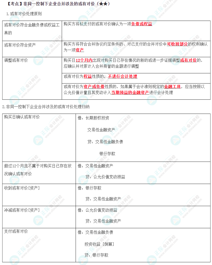 2024年天天开好彩资料,他注意到公司里的一位高管总是提前规划工作