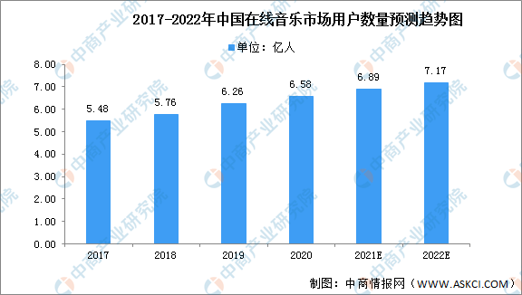 新奥免费精准资料大全,这些报告不仅包括市场规模、增长率等基本数据