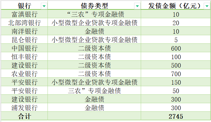 2024全年资料免费大全,：平台通常会根据资料的类型进行分类