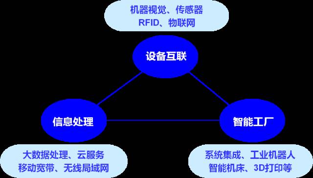 新澳门2024年免费咨料大全,更在信息资源的开放与共享上走在了前列