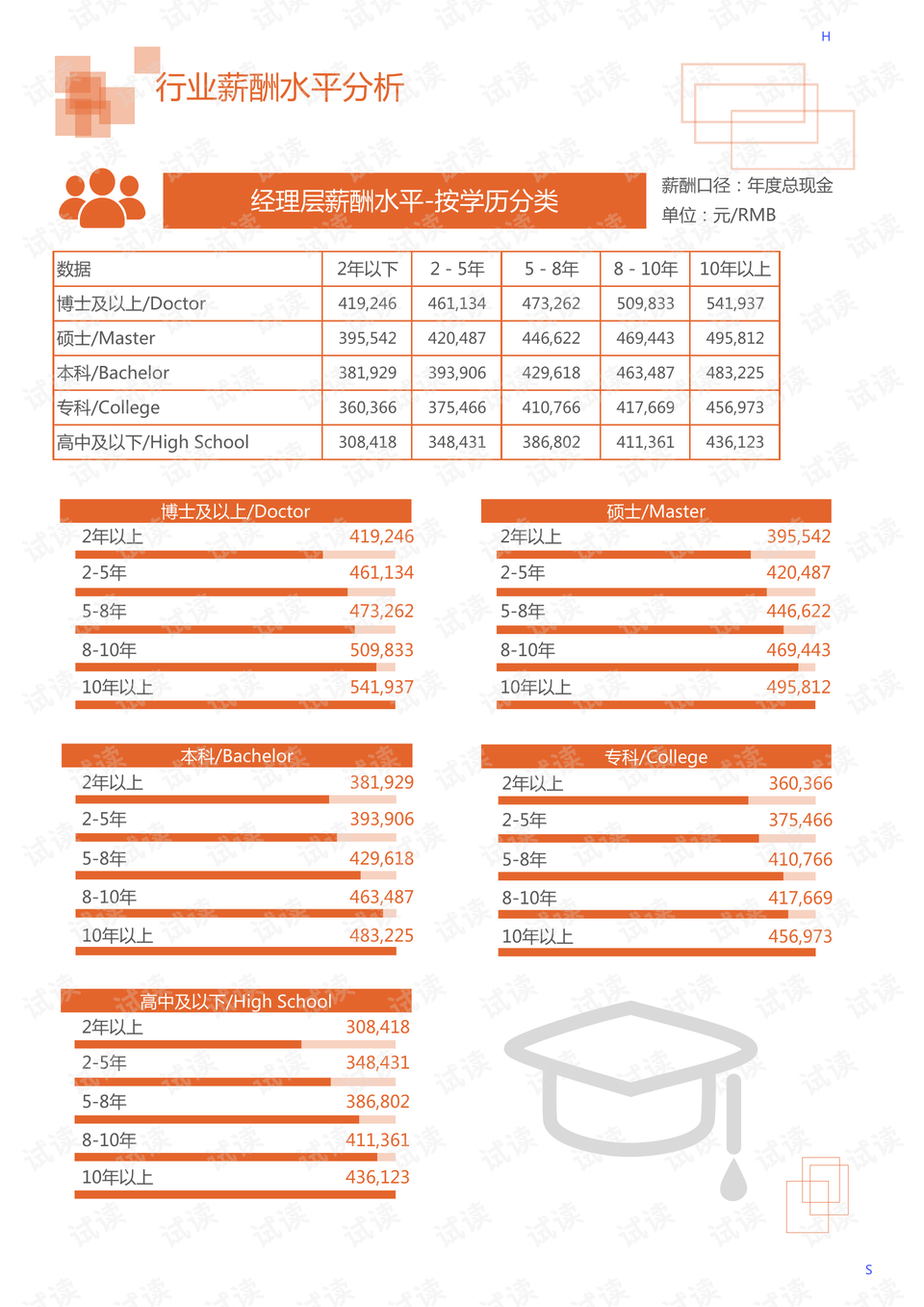 2024新澳正版资料最新更新,使学生能够在虚拟环境中设计和测试桥梁模型