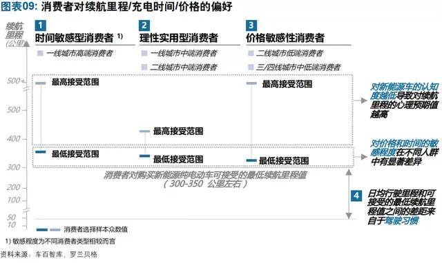 新澳精准资料免费提供305,能够满足不同用户的需求