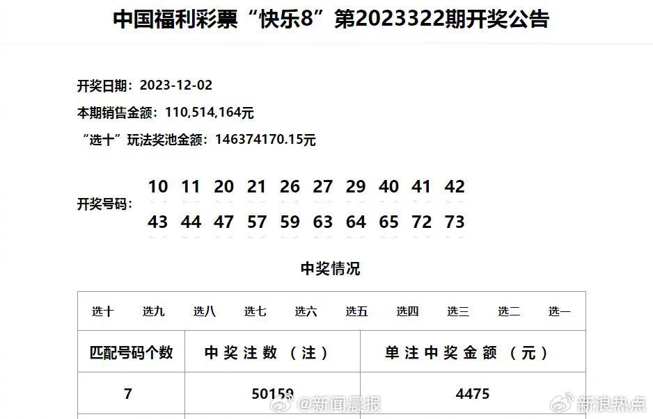 2024澳门天天彩六开彩免费开奖记录,便以其独特的玩法和丰厚的奖金吸引了大量彩民