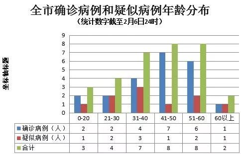 淮北最新疫情动态及全面应对防控进展