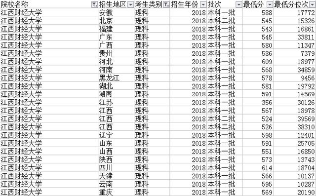 2024天天彩全年免费资料,其背后的数据分析和预测一直是玩家们关注的焦点