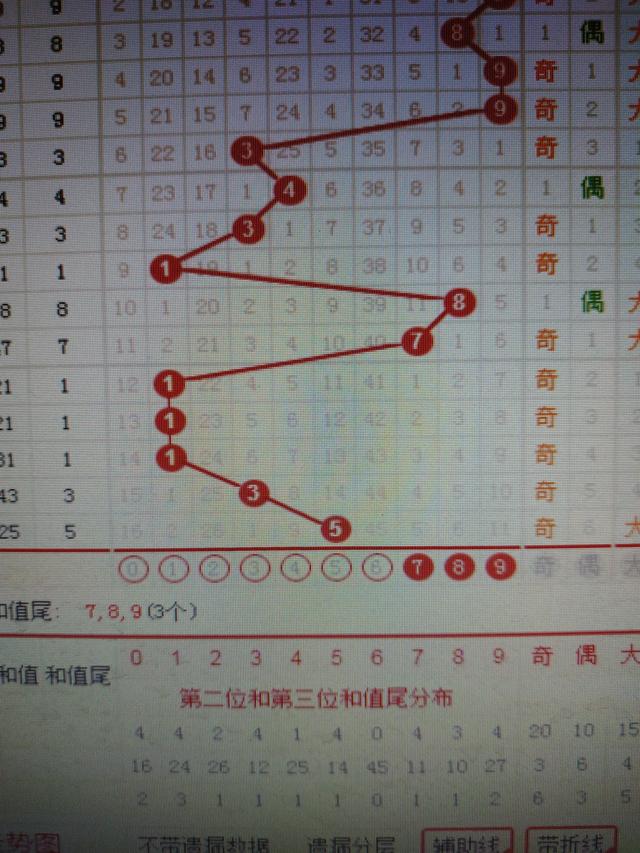 香港二四六天天开奖免费结果,更成为了一种独特的文化现象