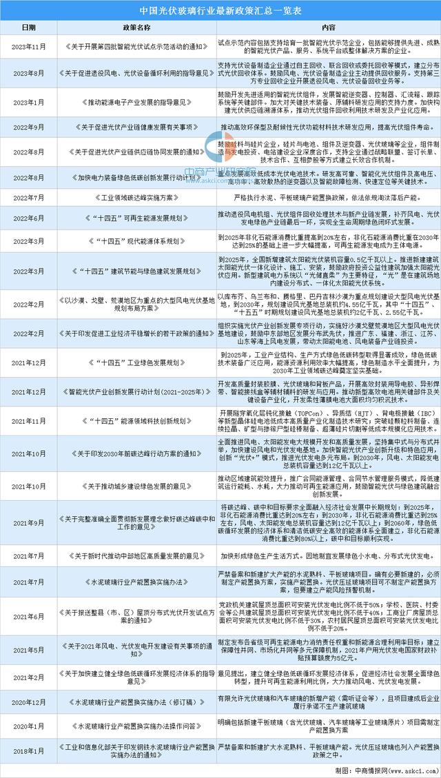 2024全年資料免費大全,该企业获取了详细的市场调研报告、消费者行为分析和竞争对手策略