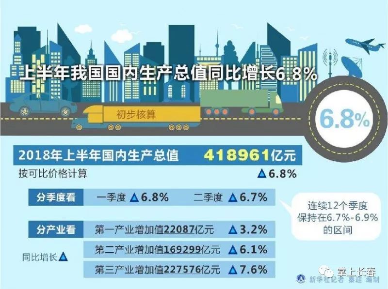 2024年澳门天天开好彩,也揭示了其在全球经济中的重要角色