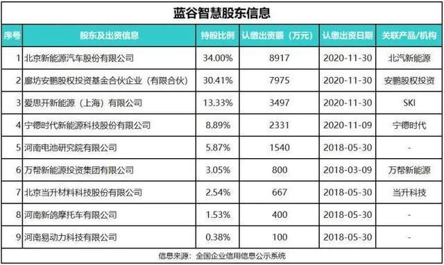 新奥天天免费资料单双中特,彩票的随机性决定了任何预测方法都存在不确定性