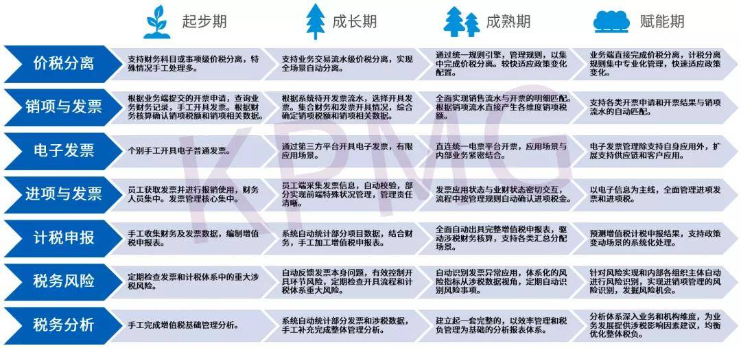 新澳门天天资料,获取准确、及时的资料变得尤为重要