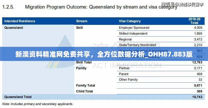 新澳精准资料网址,：基于消费者行为数据