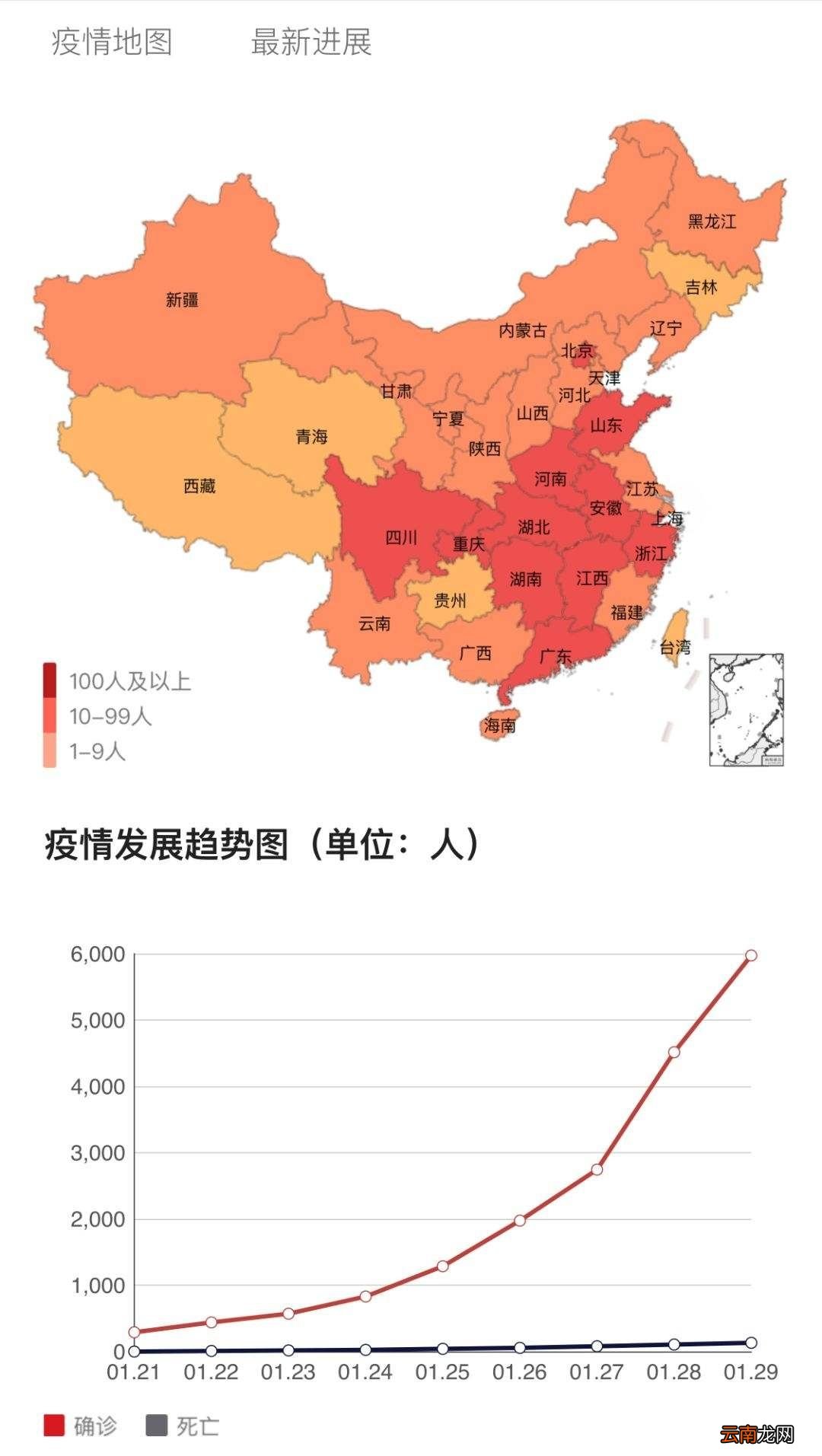 全国疫情最新动态，全面防控，共筑健康防线