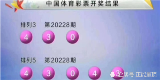 新澳2024今晚开奖结果,带您一窥彩票世界的奇妙之处